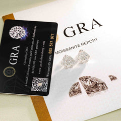 【US 3 Days Delivery】GL Hiphop Jewelry 925 Sterling Silver VVS Round Cut Moissanite Stud Earring