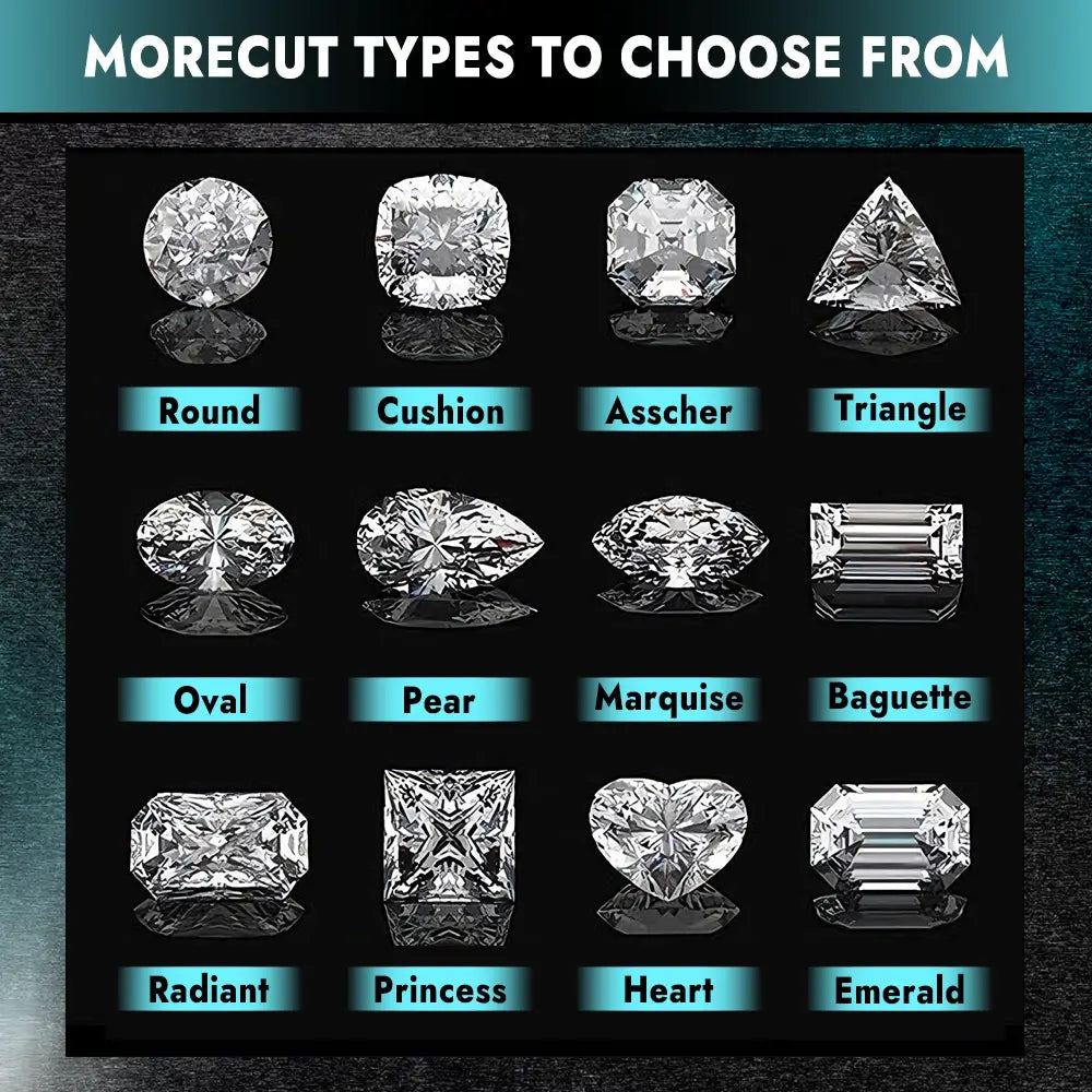 Pendant Design Fee — Fair, Transparent, Purposeful